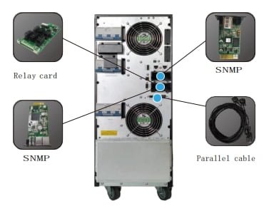 HVV3300- Series 33 Features