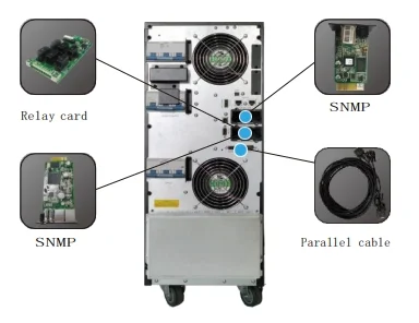 HVV3300- Series 33 Features